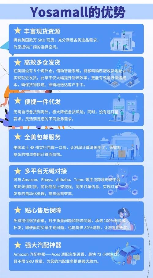 跨境电商分销靠谱平台推荐插图