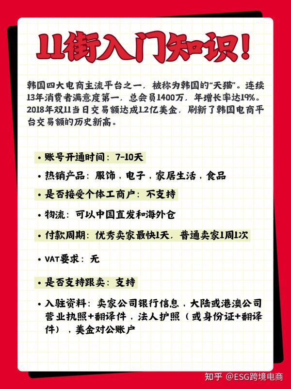 跨境电商网站服务时间的撰写策略插图 跨境电商网站服务时间的撰写策略插图