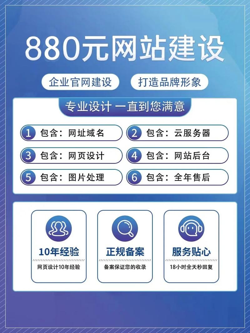 附近的网站建设公司哪家更优？插图