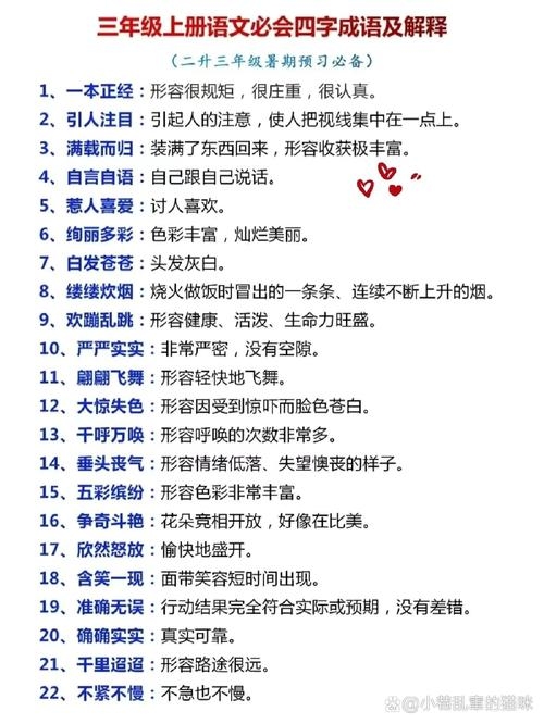 添加关键词的含义及其重要性插图 添加关键词的含义及其重要性插图