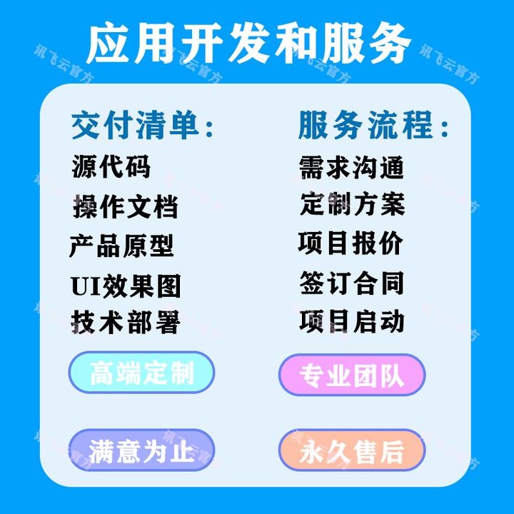 构建企业网站的成本与需求分析插图 构建企业网站的成本与需求分析插图