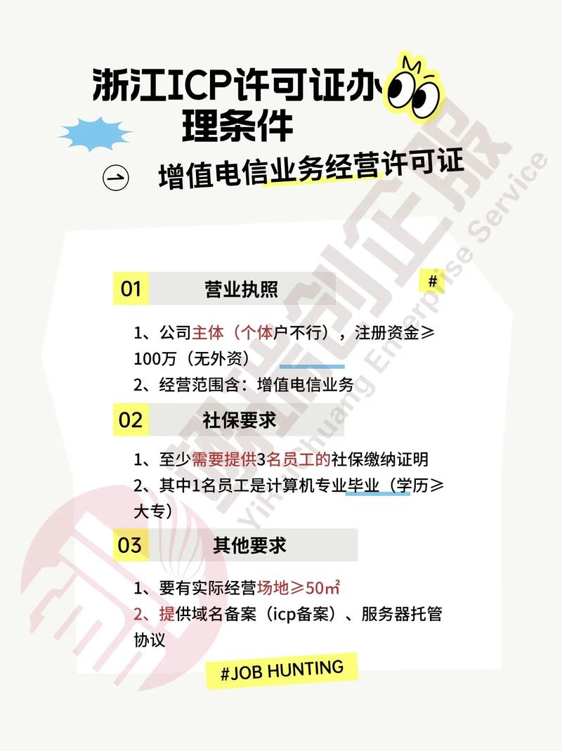 浙江ICP许可证办理条件插图