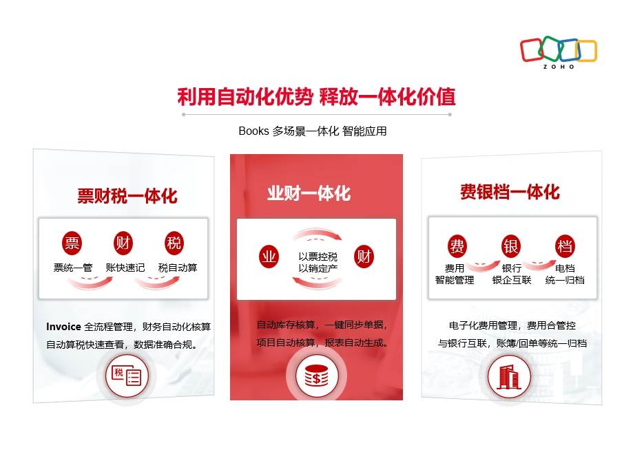 仓库管理系统WMS与ERP的集成应用及优势对比插图