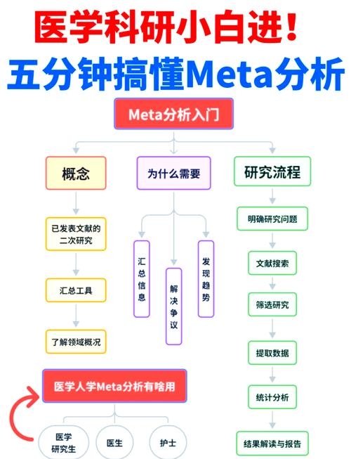迈克菲网络顾问，深度解析与使用指南插图