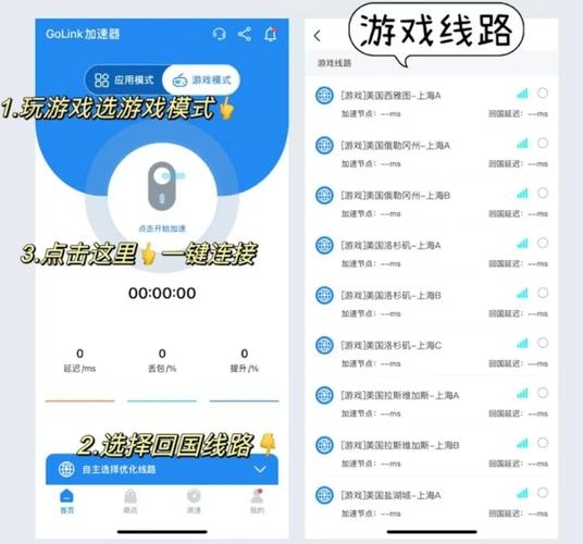 浏览国外网站必备，加速器选择指南插图
