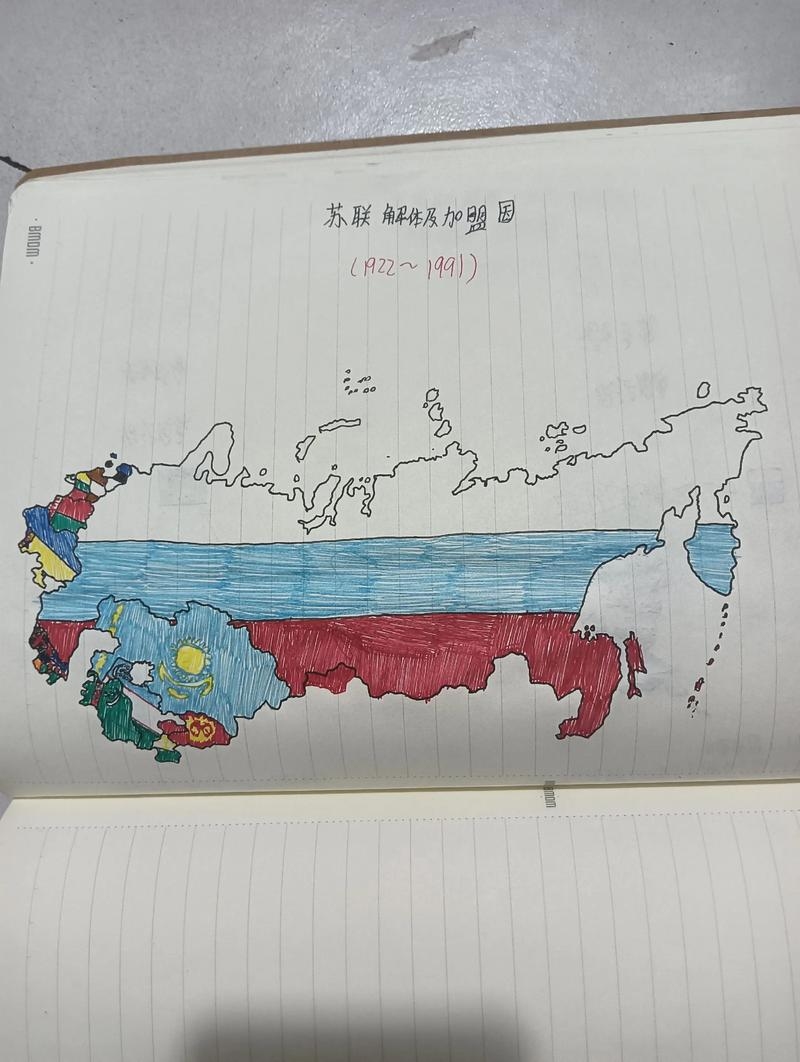 苏联解体与加盟共和国的演变历程及影响分析插图