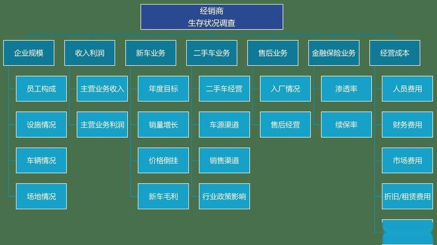 川流汽车零部件有限公司企业网站概览插图