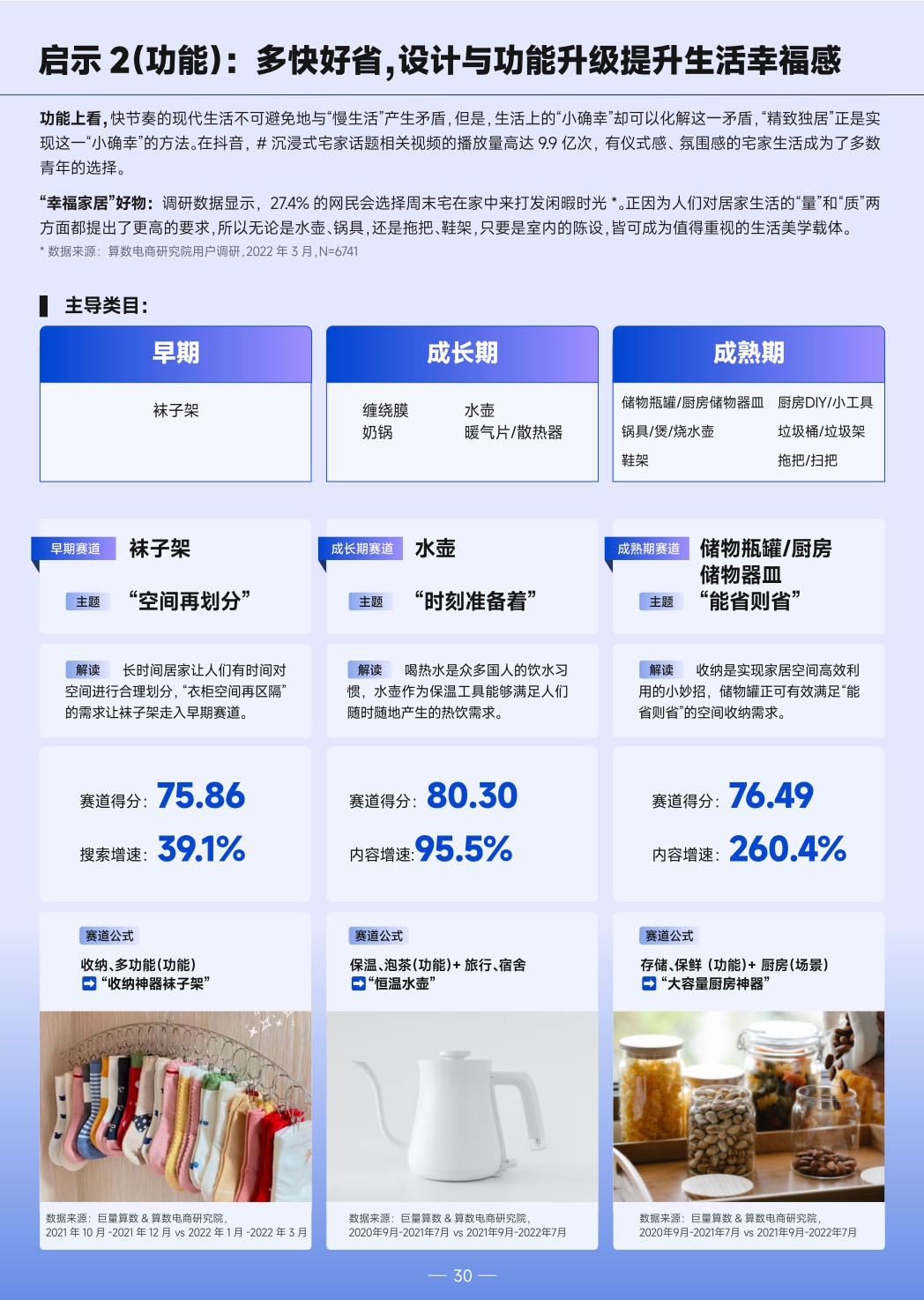 巨量引擎广告优化师的探索与实践插图