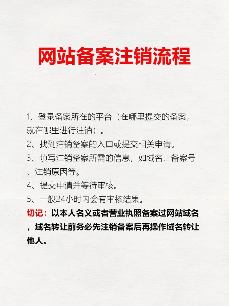 域名备案注销流程详解插图 域名备案注销流程详解插图