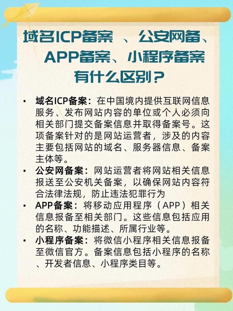 域名备案是否麻烦插图 域名备案是否麻烦插图