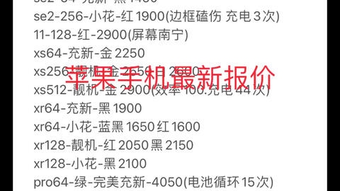 域名不定更换收藏，探索与实践插图