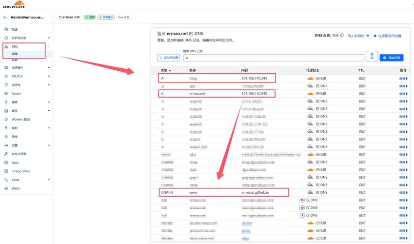 域名重定向教程，定位Hosts文件与解决重定向问题插图