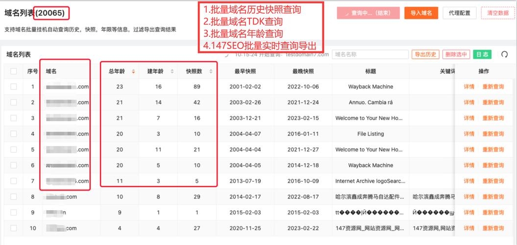 域名查询反查网,探索域名的背后插图 域名查询反查网,探索域名的背后插图
