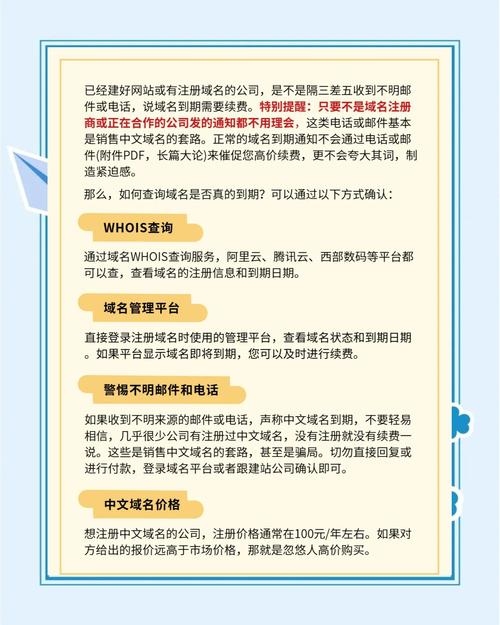 域名到期续费的重要性与操作指南插图