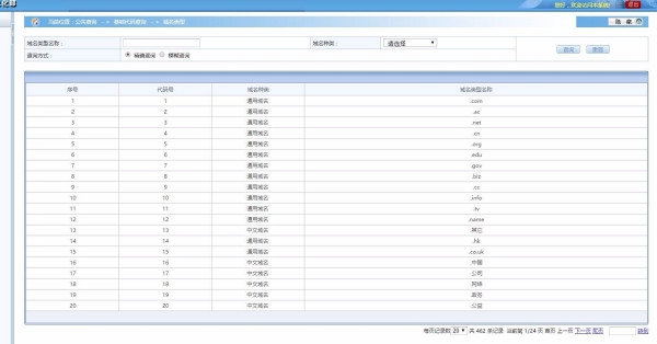 域名后缀.info代表的含义及其重要性插图