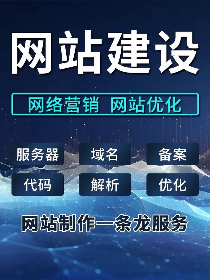 昆明网站制作一条龙服务，专业打造优质网站插图