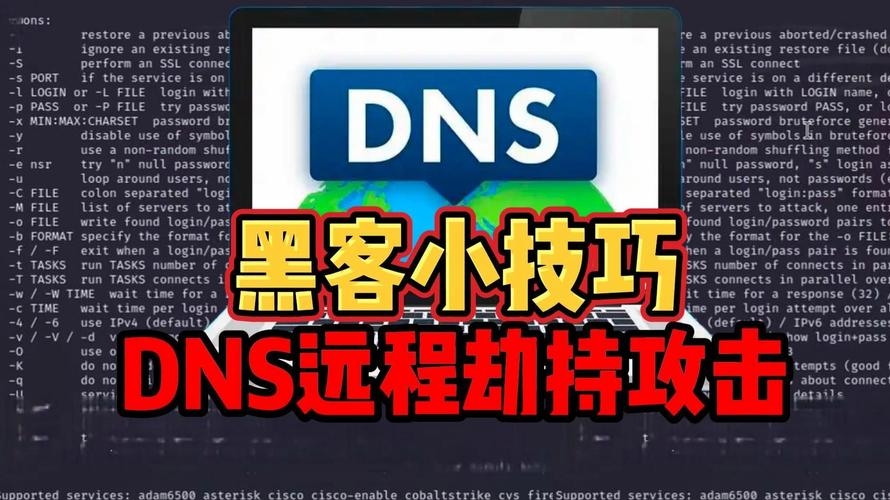 域名劫持，网络安全的重要威胁插图