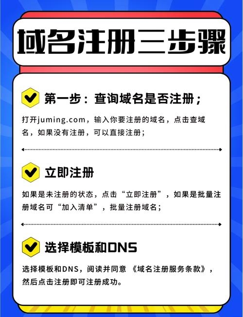域名免费注册服务网站介绍插图