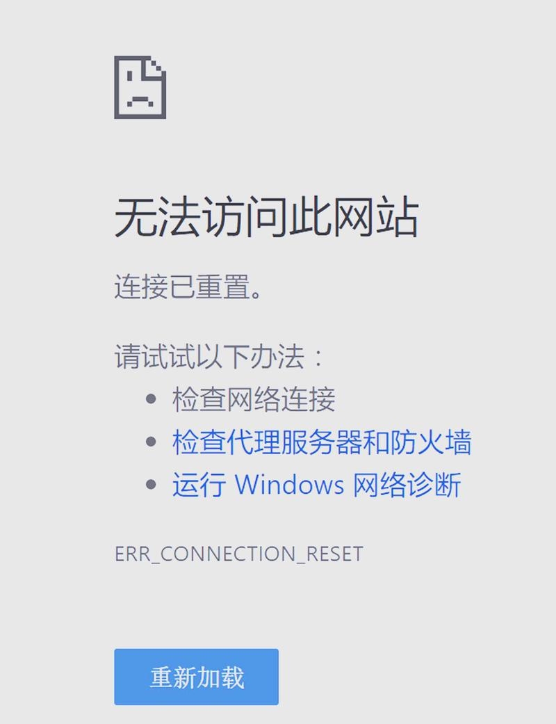 域名升级访问限制永久，保障网络安全的重要措施插图