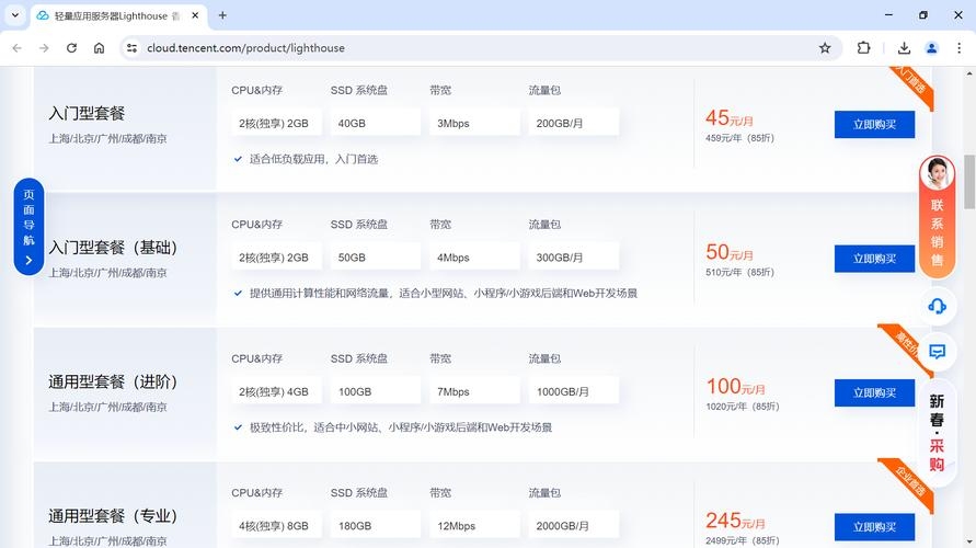 购买域名和服务器费用参考插图