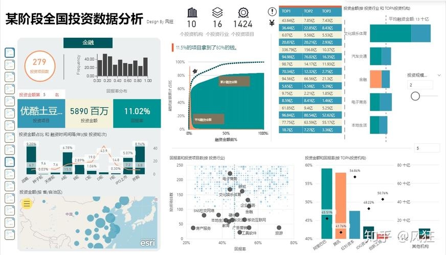 桌面虚拟化技术实施报告，工具介绍与趋势展望插图