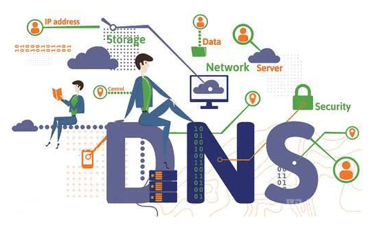 域名DNS污染与被墙现象解析插图 域名DNS污染与被墙现象解析插图