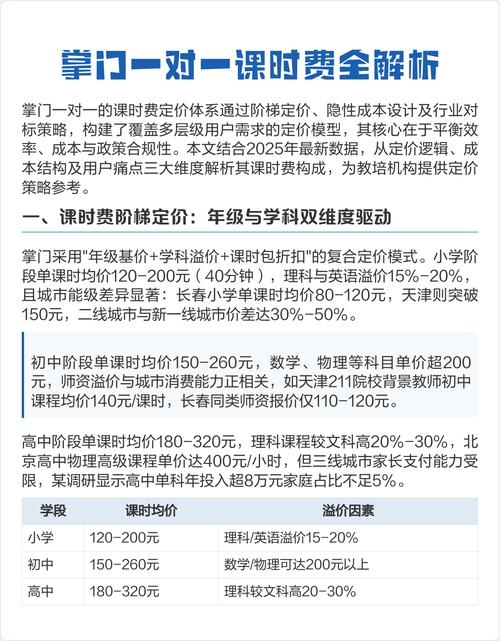 掌门一对一辅导收费标准及报名流程解析，费用因年级和课程数量而异，需结合自身经济和孩子学习进度选择。插图
