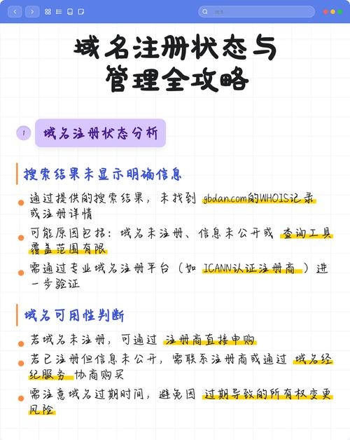 域名注册管理技巧插图 域名注册管理技巧插图