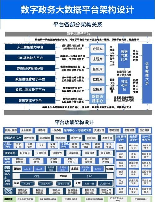 智能建站平台介绍与评价，码云数智、WIX等特色与优势分析插图