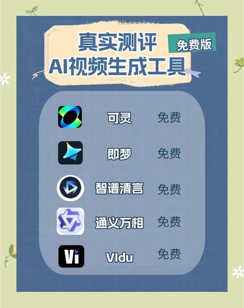 智能生成短片软件推荐插图