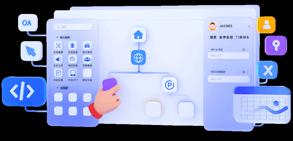 智能物业管理系统平台推荐及解析插图