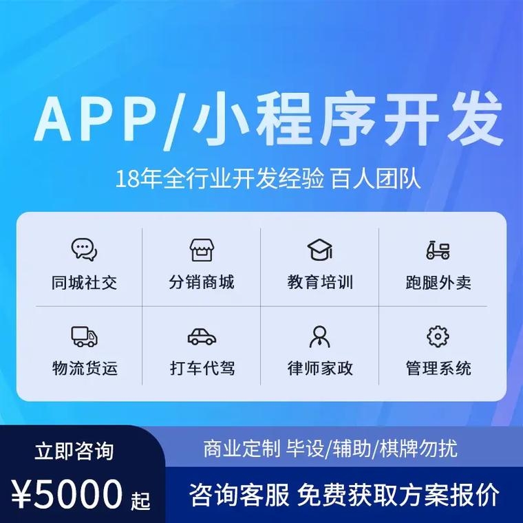 南宁APP开发有哪些亮点与特色插图 南宁APP开发有哪些亮点与特色插图