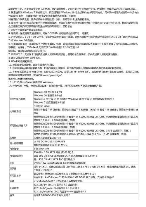 惠普服务器CPU价格及租赁费用解析，从配置到成本预算的全面指南插图