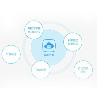 申请个人网页普法考试人力资源管理系统插图