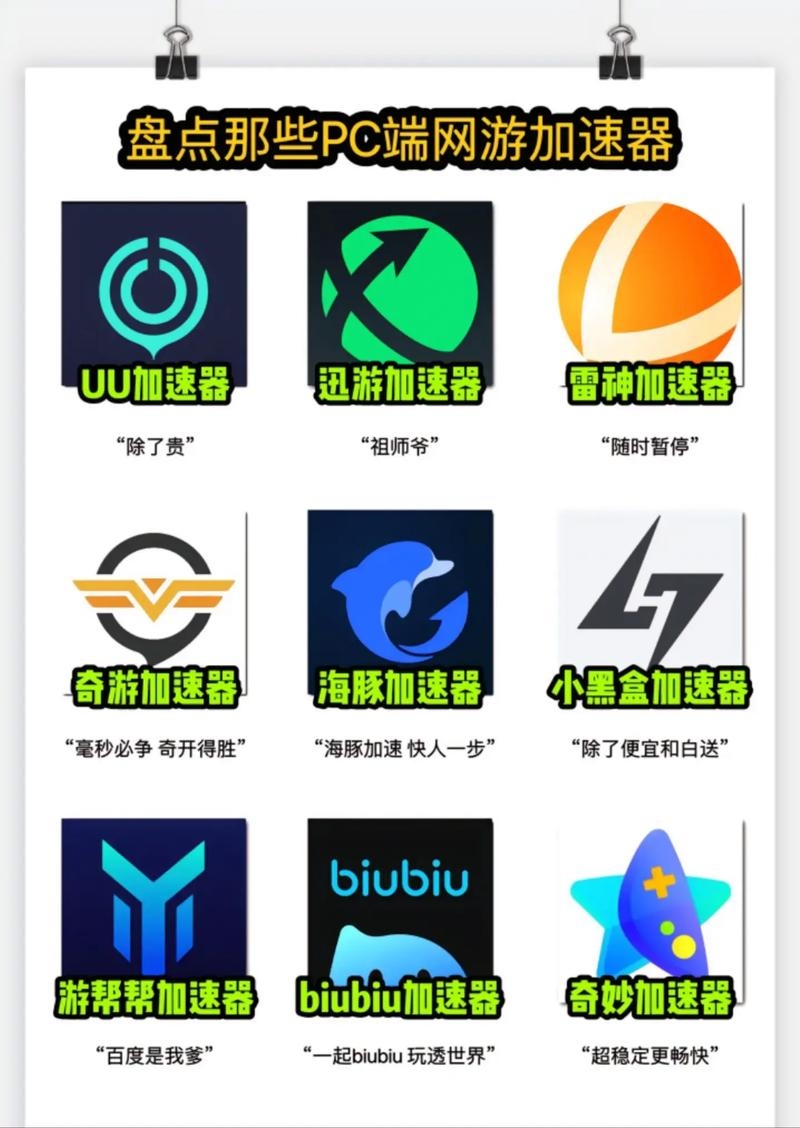 雷神加速器好用吗插图 雷神加速器好用吗插图