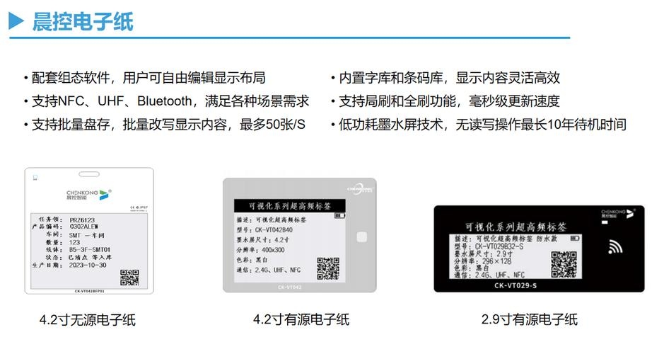 墨水屏RFID电子标签与DedeCMS后台管理特色简介插图