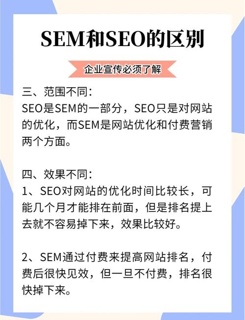 汕头专业网站SEO优化价格分析插图 汕头专业网站SEO优化价格分析插图