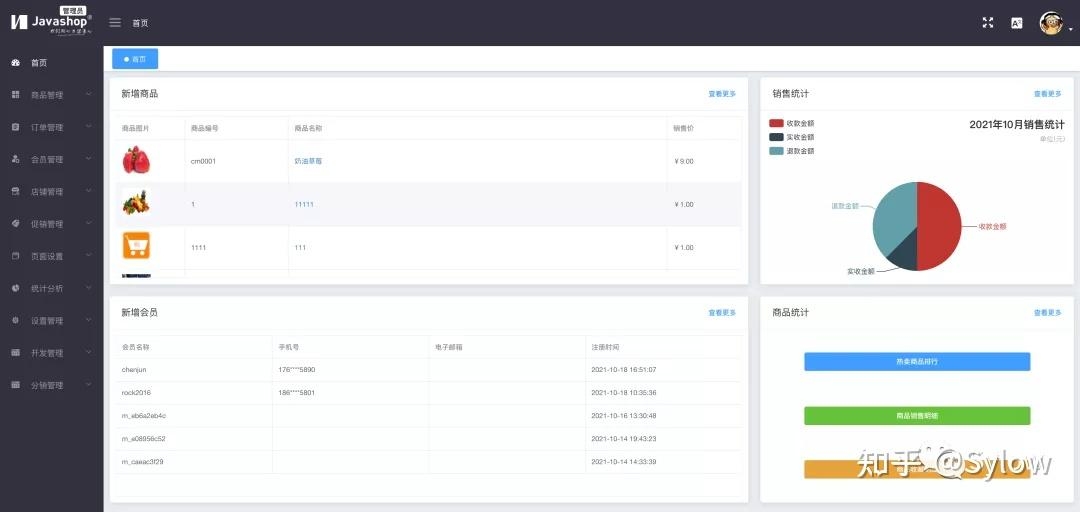 购物平台管理系统介绍，核心功能与后台建设解析插图