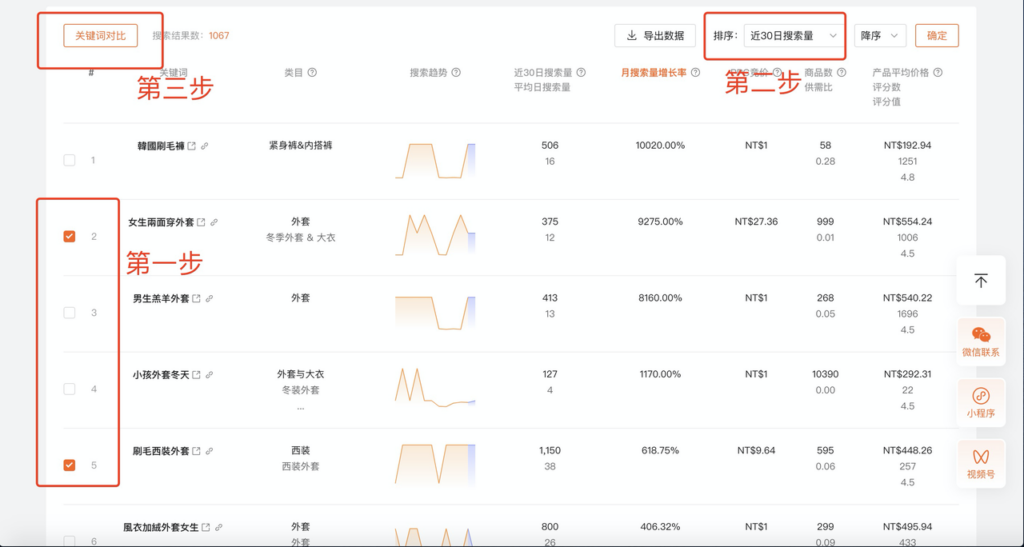 购物网站的关键词解析插图