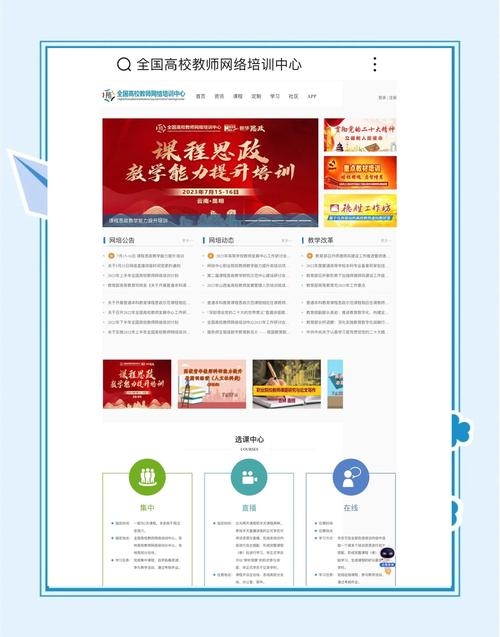 学网页设计不受学历限制,实践与态度决定成败插图 学网页设计不受学历限制,实践与态度决定成败插图