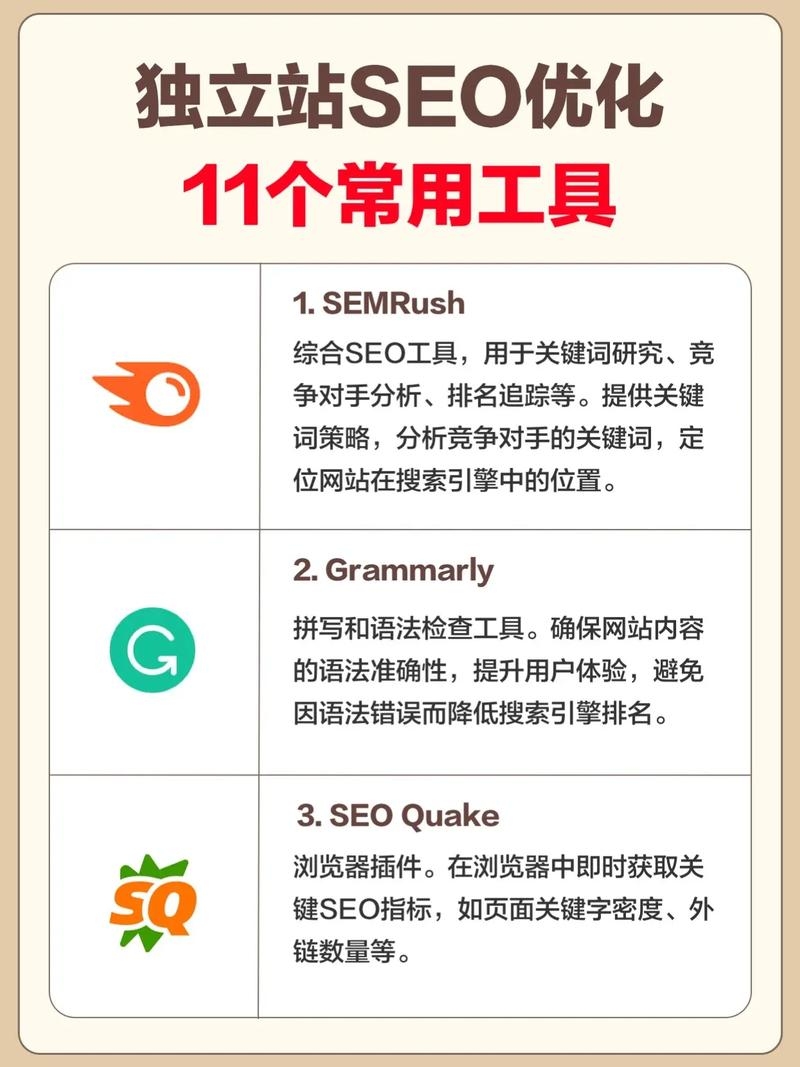 搜外SEO群站优化工具介绍插图