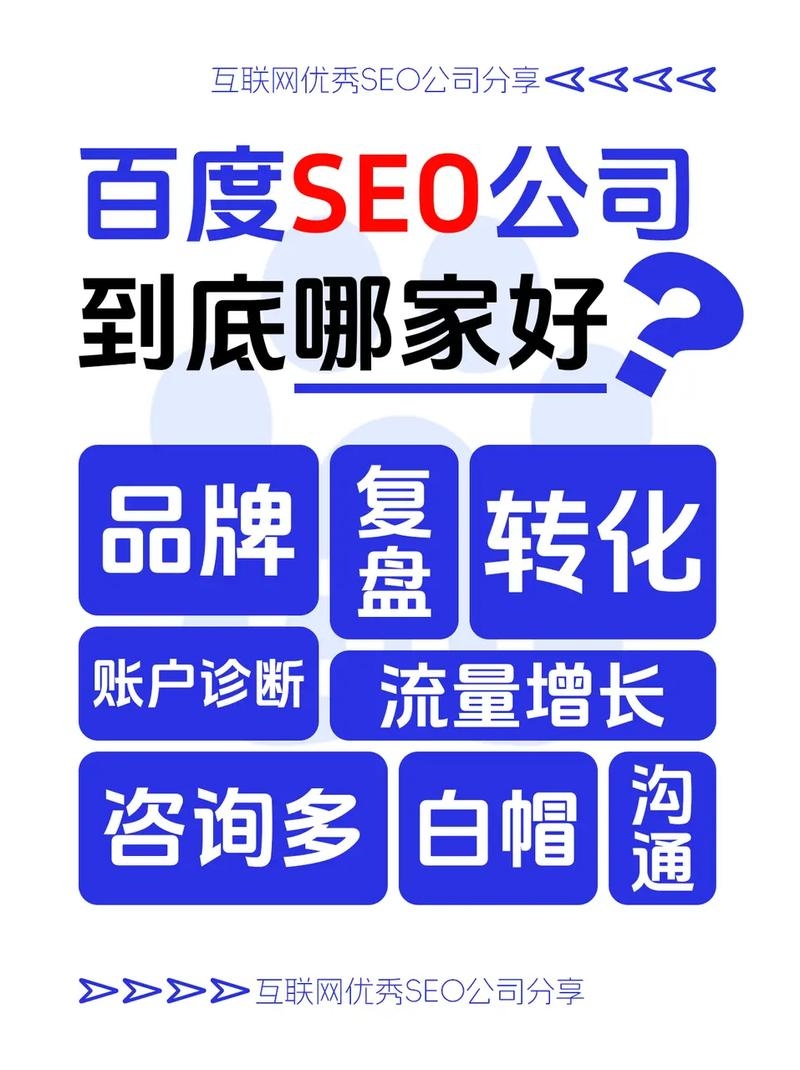 邯郸百度SEO策略与实践插图 邯郸百度SEO策略与实践插图