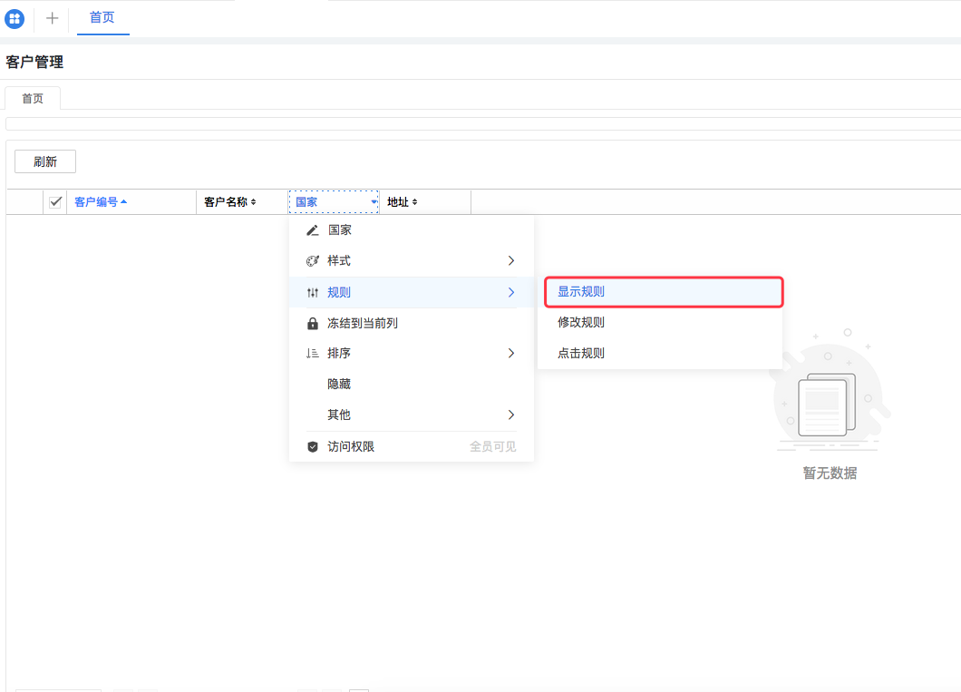 DW表格制作代码详解插图 DW表格制作代码详解插图