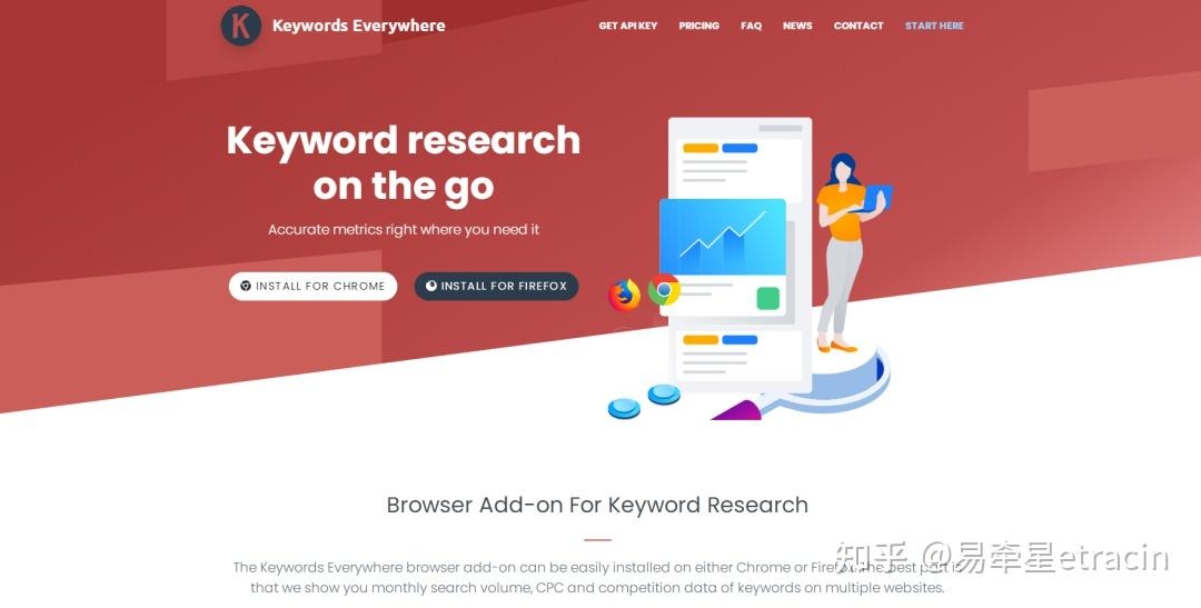 搜索词分析板块，关键词解构与分类插图