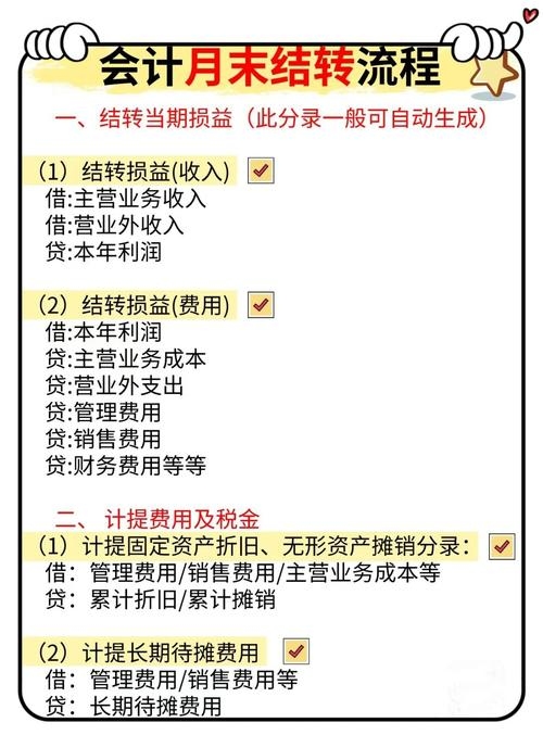 浪潮财务软件操作指南，解决年结与反月结问题，保障财务数据安全流转插图