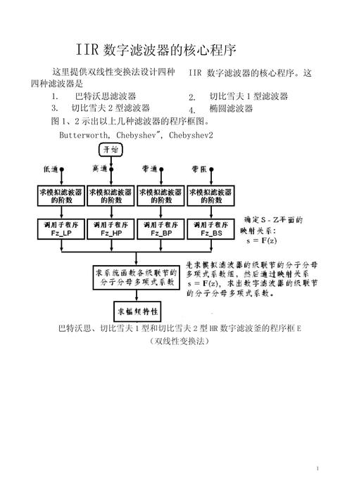 VB程序设计教程第二版课后答案详解插图