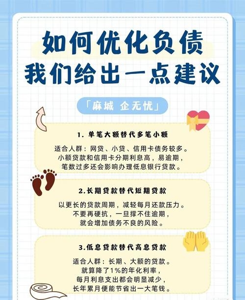 温州财优化公司，债务合法调整与风险防范插图