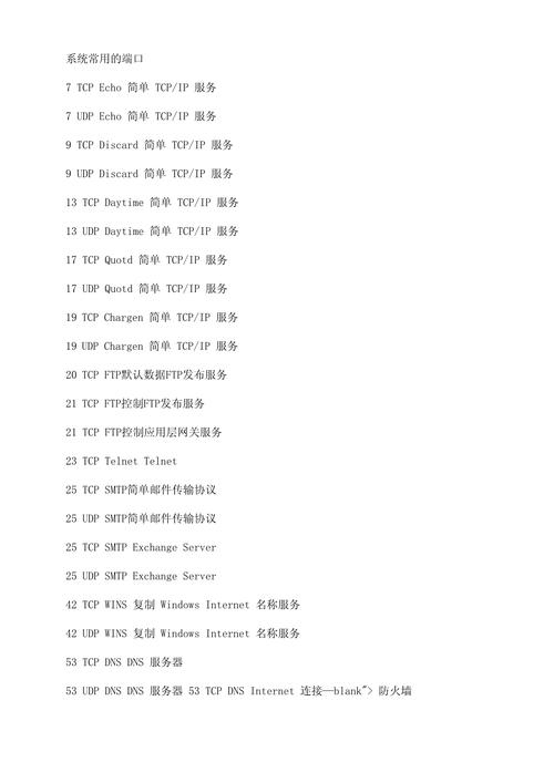 80端口号的重要性与应用插图