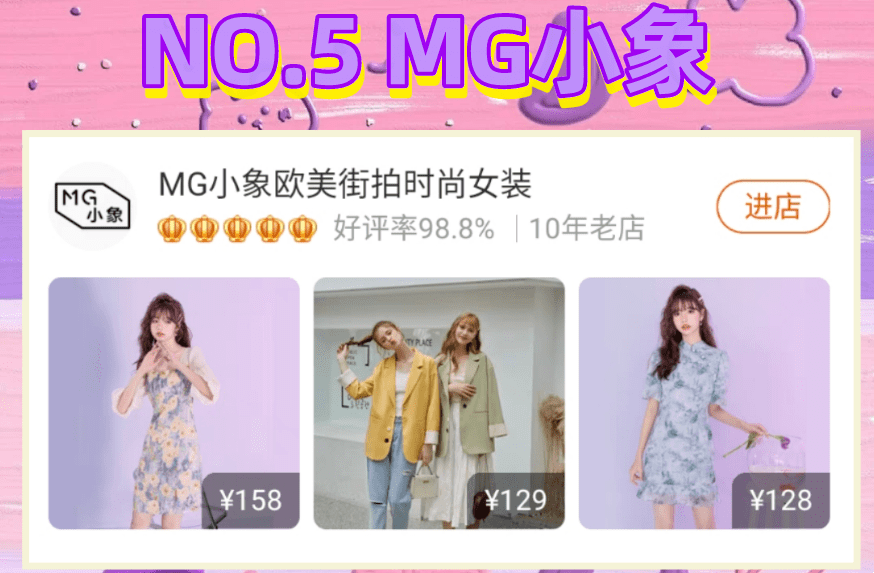 淘宝店铺关键词优化规则详解插图 淘宝店铺关键词优化规则详解插图