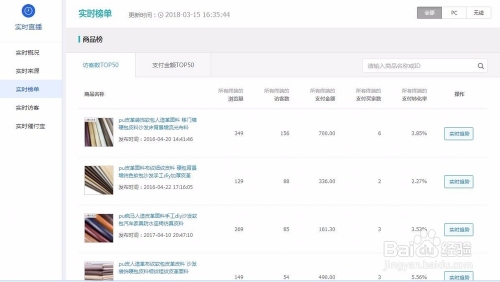 淘宝店铺数据分析和统计插图